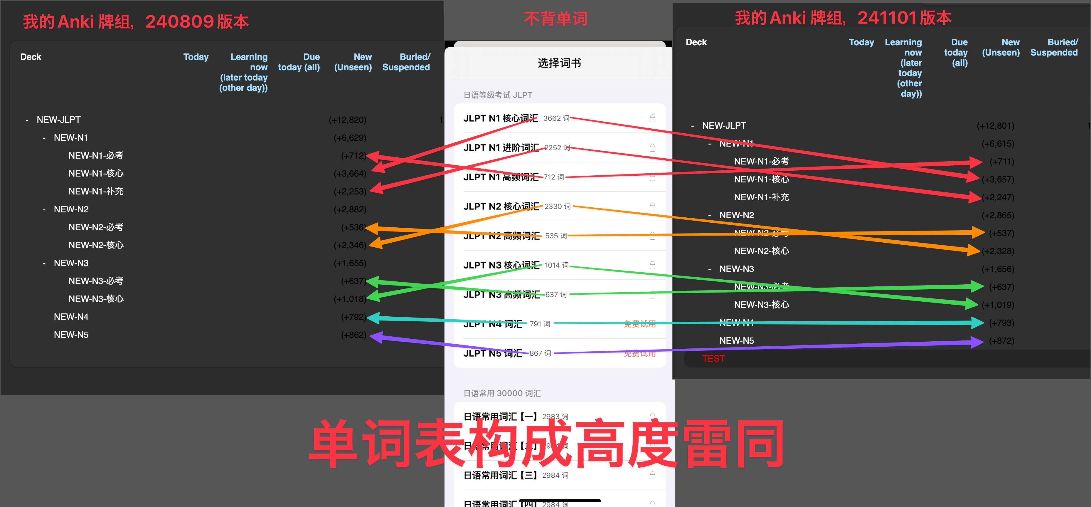 证据图片